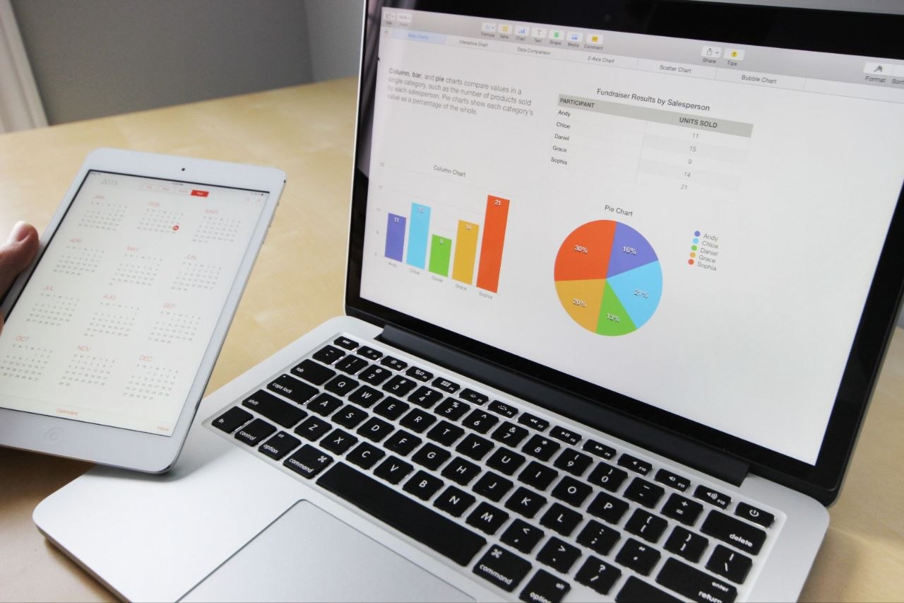 Professional Diploma in E-Accounting & ERP Systems